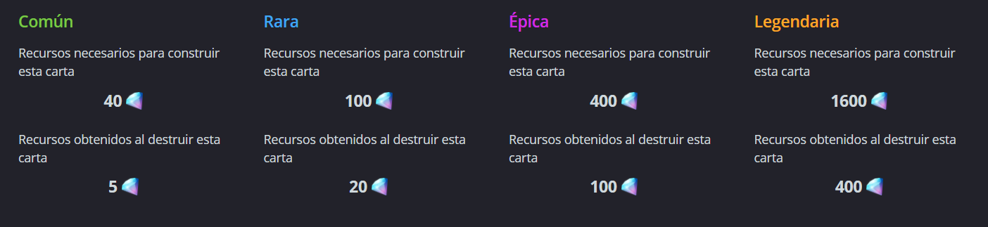 Valores por defecto del modo construcción para cada rareza: recursos para crear la carta y recursos al destruirla